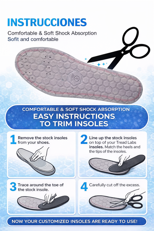 Plantillas de terapia magnética